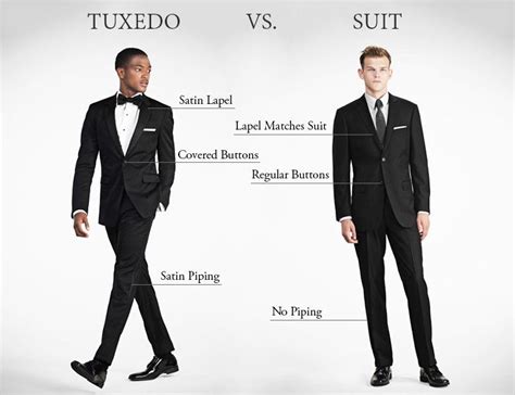 tuxedo vs smoking.